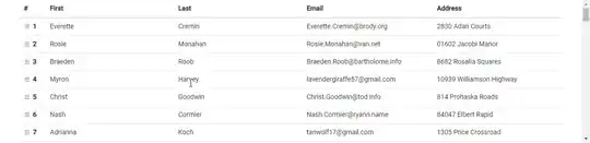 Angular CDK Drag/Drop List inside table (not Material Table) - Handle rows distorting width