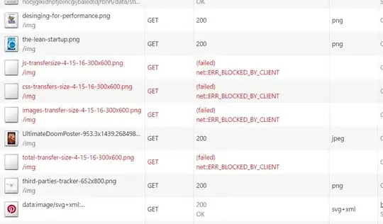 ERR_BLOCKED_BY_CLIENT problem