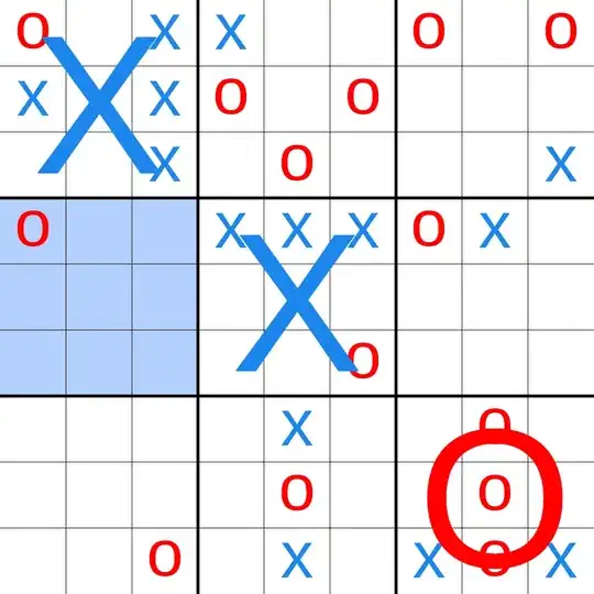How the Ultimate TicTacToe looks