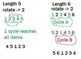 A diagram drawn in MS Paint