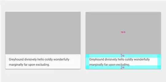 Google rich media header specification