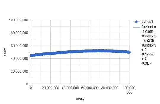 stackoverflow.com/a/76077930 averages