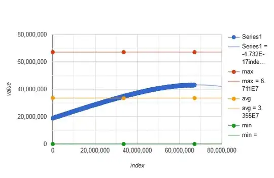 stackoverflow.com/a/76077930 another averages