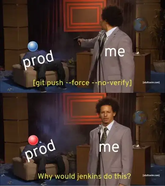 Why would jenkins do that