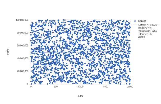 stackoverflow.com/a/76077930 front