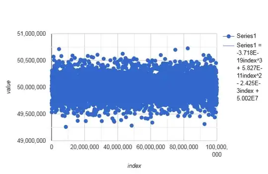 stackoverflow.com/a/76077930 averages