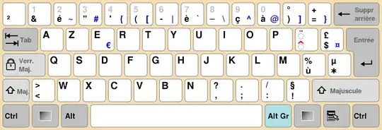 azerty layout