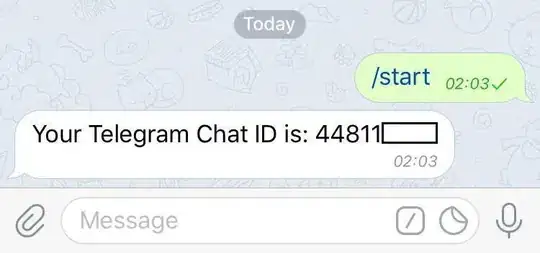 Chat id bot screenshot