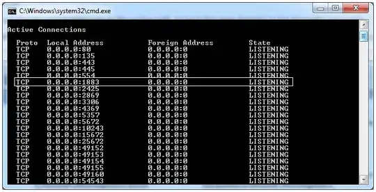cmd displaying mosquitto port