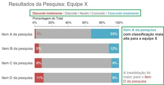 Example Plot with text with many colors