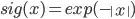 sig(x) = exp(-mod(x))
