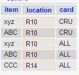 Output in iOS 8 Simulator
