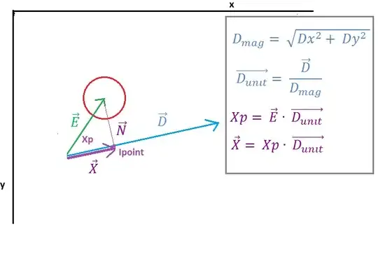 Image 2. Finding vector X