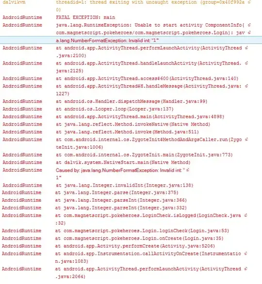 build definition details