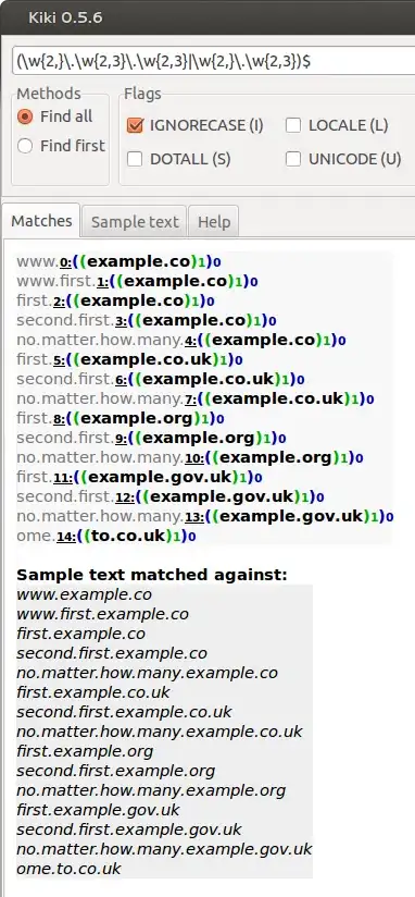 Where I would like the division