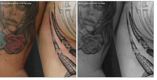 Grayscale Background Image in DIV Sample