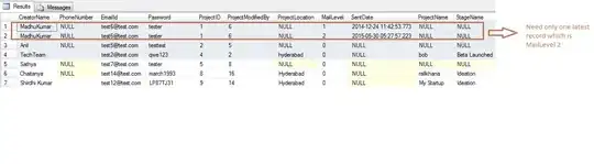 when I am going to push, I got the permission deny