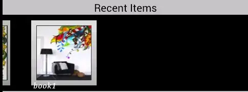 Figure 1 - wrong way