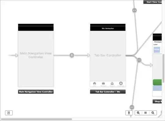 Messed Up Formatting