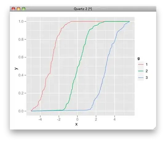 a lot of good matches with FAST and SIFT