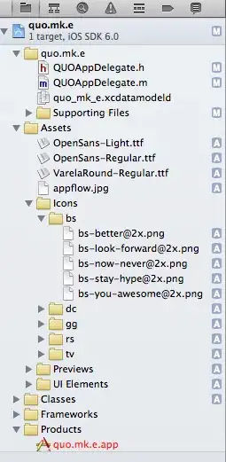 This is how my Xcode project is structured.