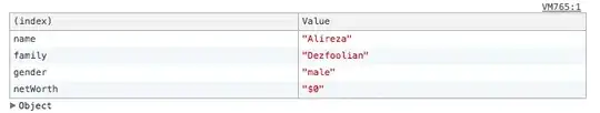 console.table