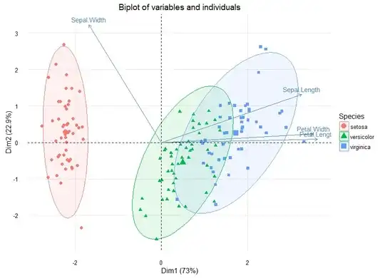 My Clean Architecture Proposal