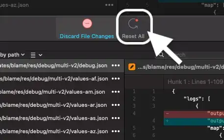 Performance as a function of thread count