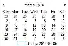 Message Promoted Property