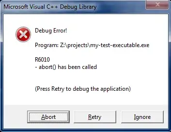 Example of using sckit-learnAPI