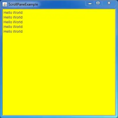 Graph with transformation matrix applied