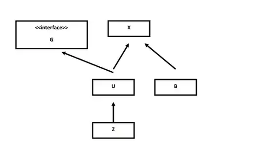 Enable SSL certificate verification