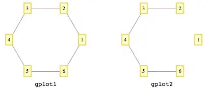 booleans have white background