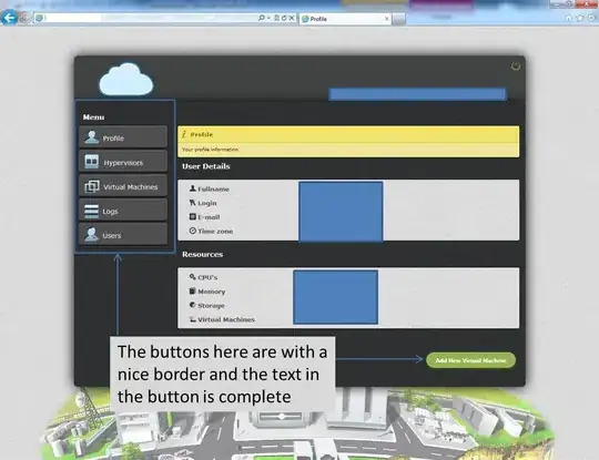 Uber car images at 2 different angles