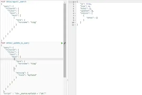 ggplot with combined methods