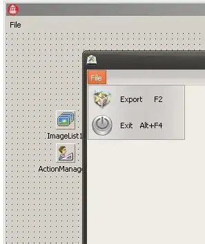Disregard the legend or the labels