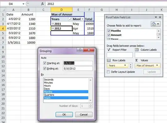 EqualCentering UIStackView