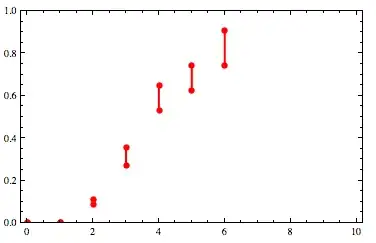 Screenshot of docs page