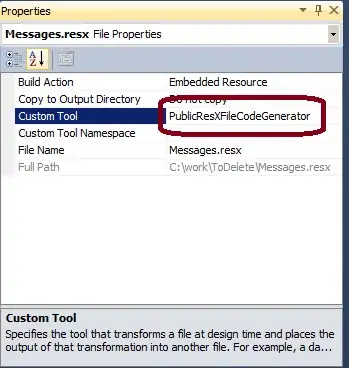 the month format is full name