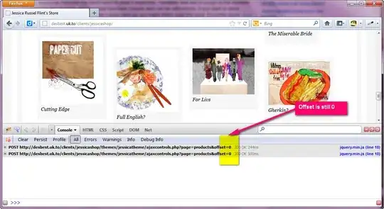 offset is still zero