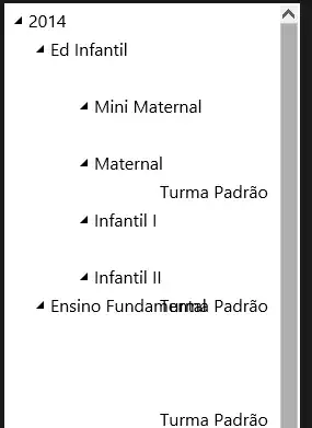 New DotNet Core Console Project Creation