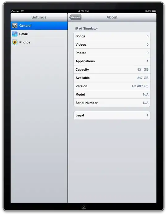 is defined when loading