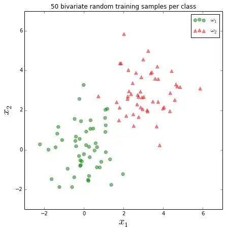 Description on request from trying to get image directly