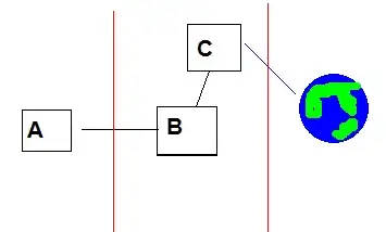 Debug Perspective: Expressions