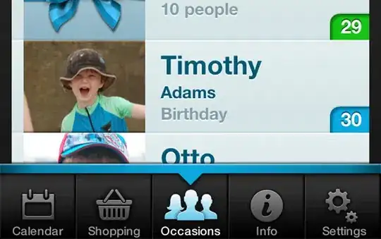 Styler object with level 0 dropped before styling