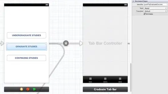 Resulting layout from eclipse