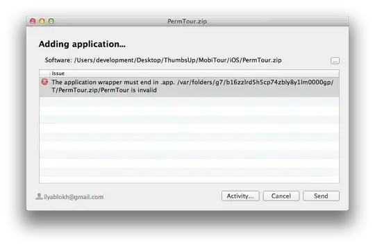 Can the caller access both the interfaces 'Existing method' and 'Introduced method'?