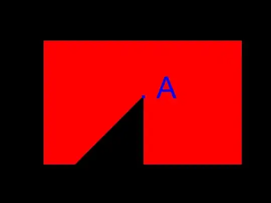 listing from oldest to newest