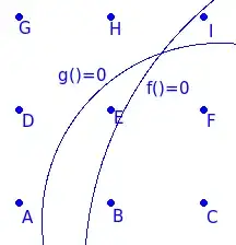 AutoScaleMode in WinForms