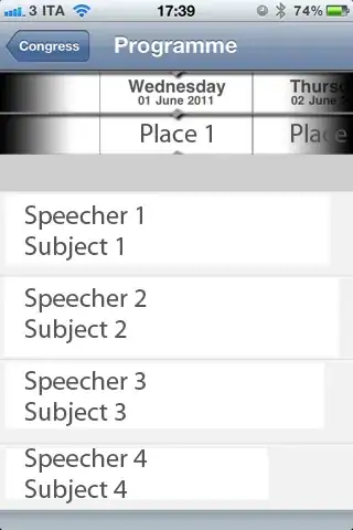Desired Datamaps Output